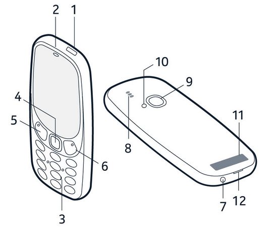 Nokia 3310 User Manual ~ Tutorial Manual