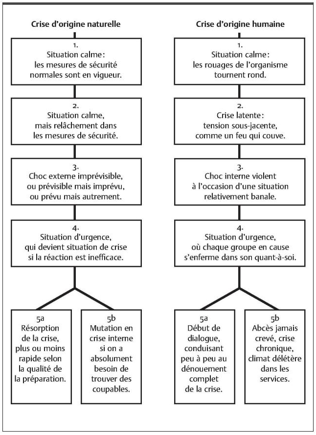 How to Create Patient Teaching Plans Synonym