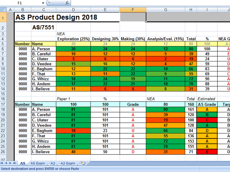 Design and Technology Product Design