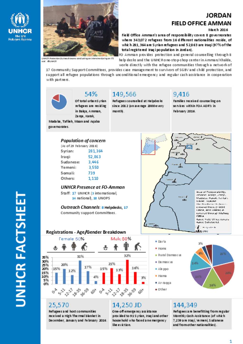 Small Area Income and Poverty Estimates (SAIPE) Fact Sheet