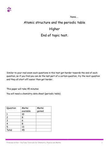 1D Kinematics Review physicsclassroom.com