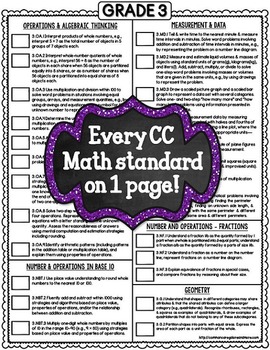 English Worksheets 3rd Grade Common Core Worksheets