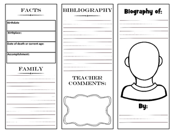 Civil War Battles – Graphic Organizer Weebly