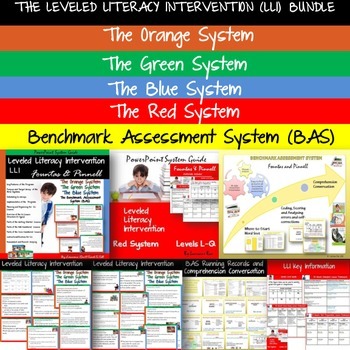 Leveled Literacy Intervention (LLI) Program Evaluation