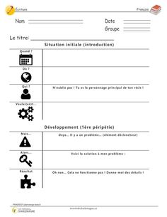 Guide de Remédiation pédagogique