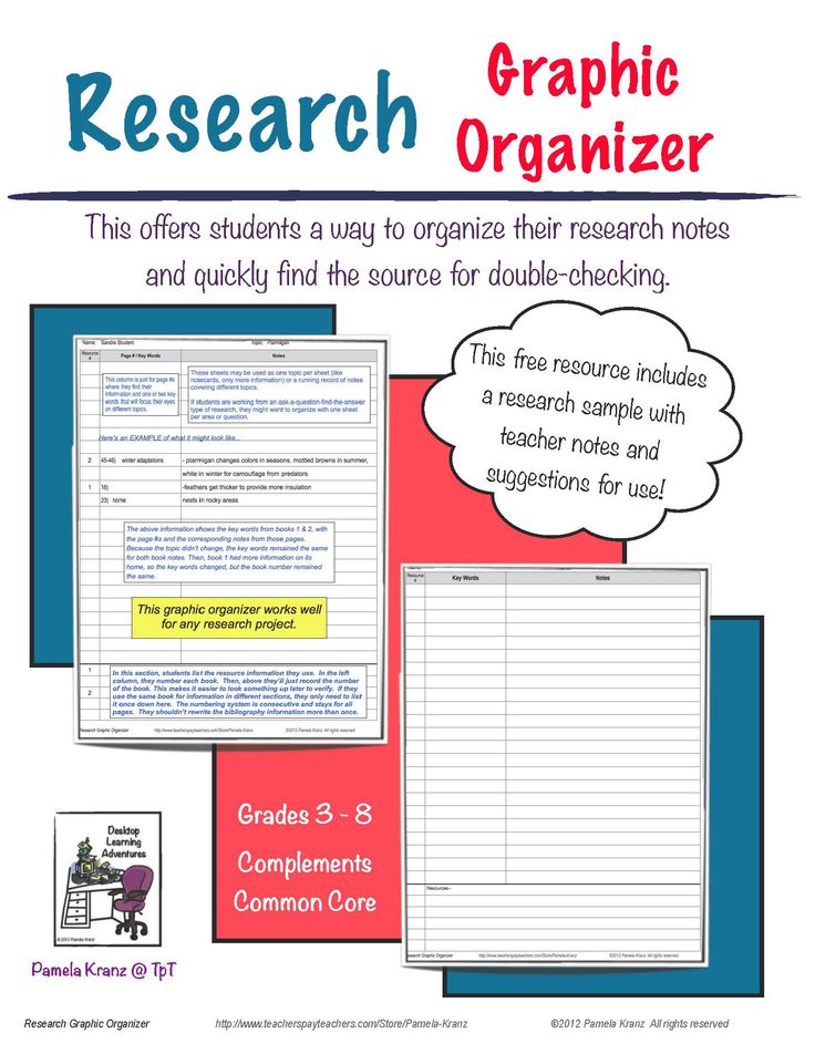 Research Note Taking Freeology