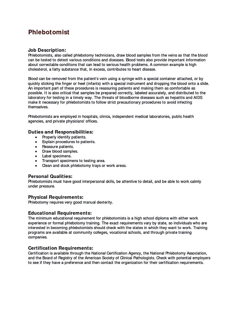 Waiter Cover Letter Example icover.org.uk