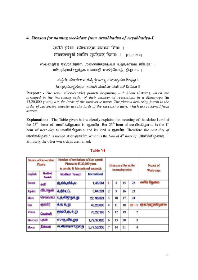 K. A. Nilakanta Sastri Wikipedia