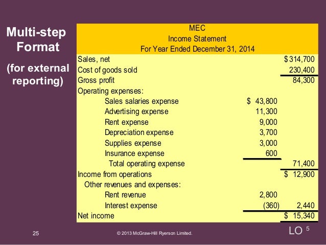 Cost Accounting Solutions Mcgraw Hill mossfree.co.uk