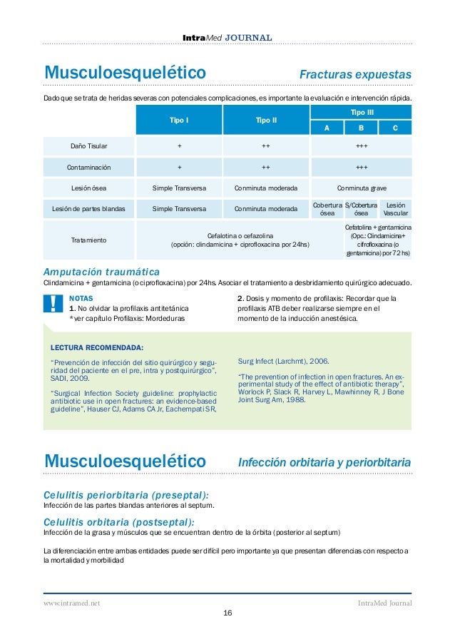 Prophylactic Antibiotics in Open Fractures Bryan Knepper