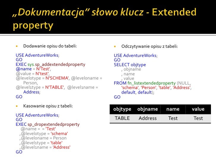 English Synonym Lesson Plan YouTube