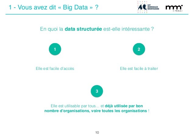 Pour les Nuls Analyse de données avec Excel Pour