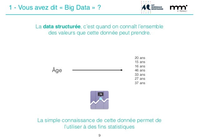 Amazon.fr Stats pour les nuls les statistiques par l