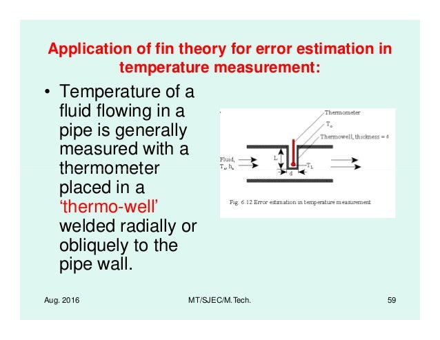 CFDyna.com Heat Transfer in Extended Surfaces Fins