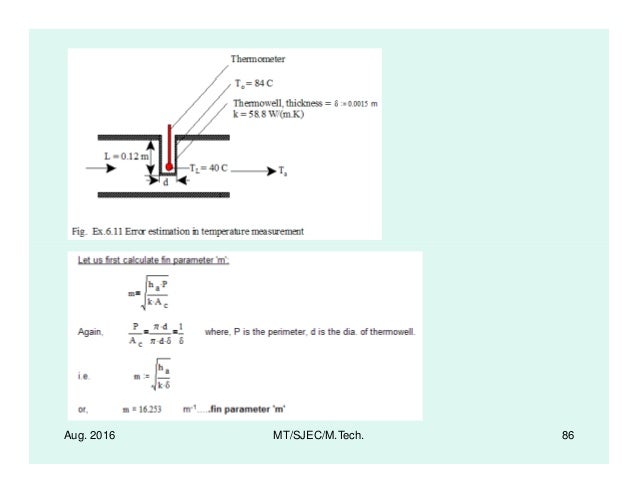 Efficiency of extended surfaces with simultaneous heat and