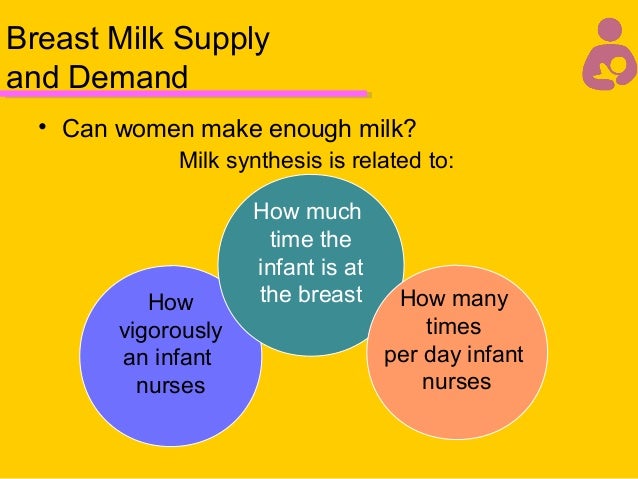 How to guide to expressing breast milk by Mother