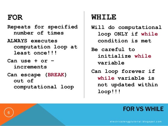 MATLAB The break Statement - Tutorials Point