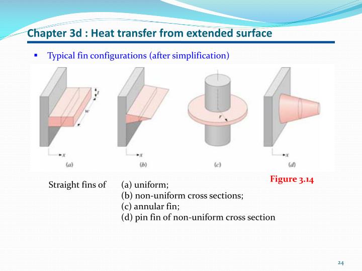 ONE DIMENSIONAL TRIANGULAR FIN EXPERIMENT