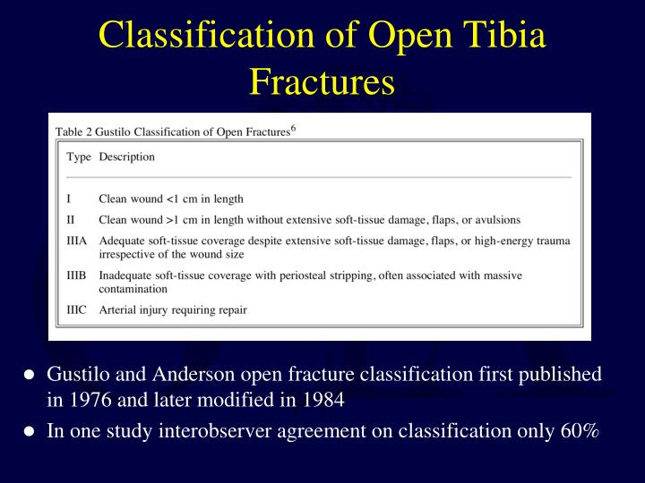 Open Fractures of the Foot and Ankle An Evidence-Based