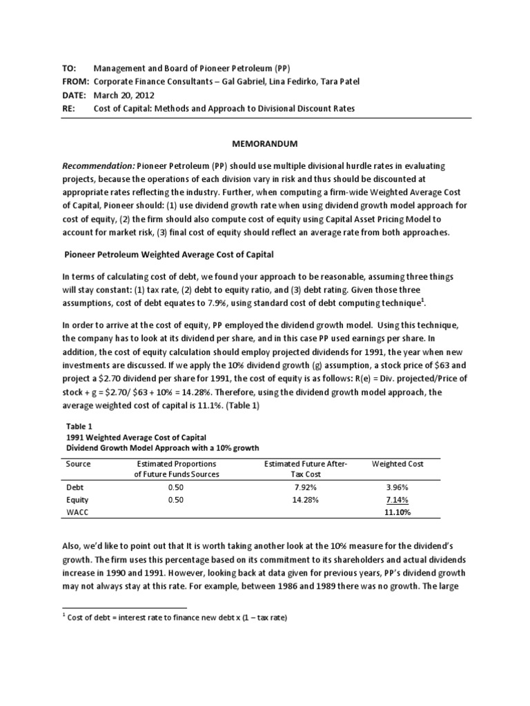 Petroleum Market Research Reports Analysis & Trends