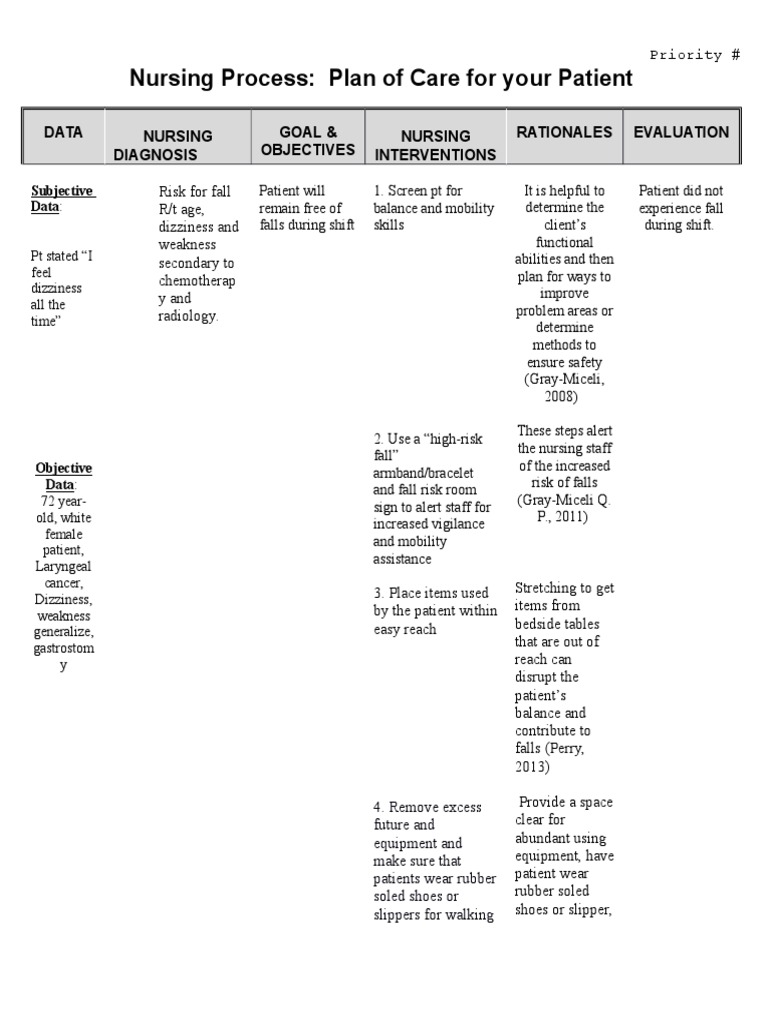 Nursing balance – The dignity of Aged Care Courses