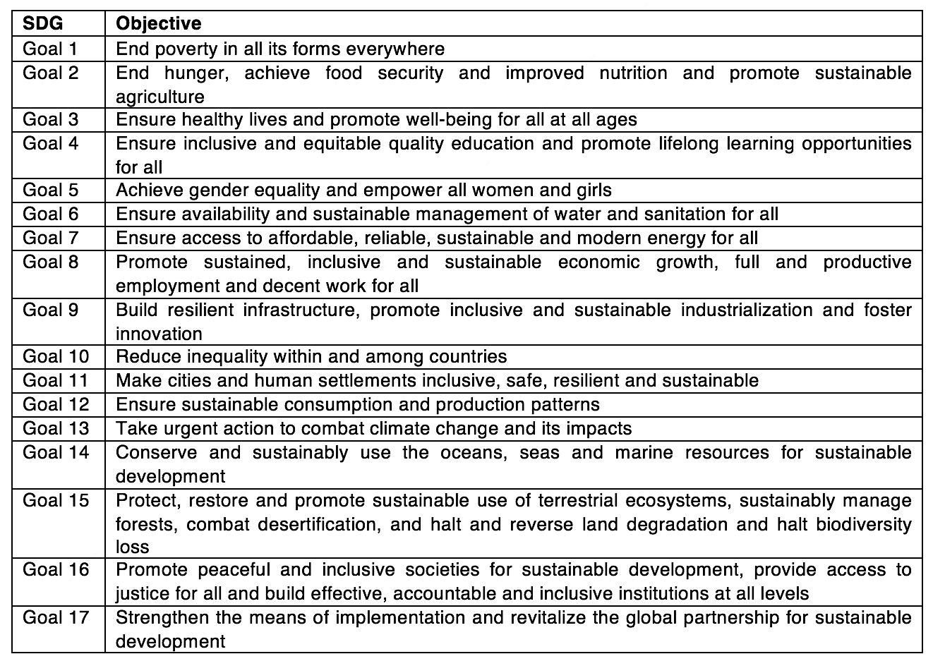 Transitioning from the MDGs to the SDGs accountability