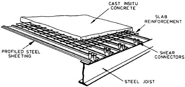 On detailing of reinforced-concrete frame structures for