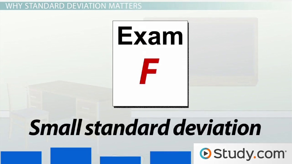 Bell Curve Definition & Impact on Grades Video & Lesson