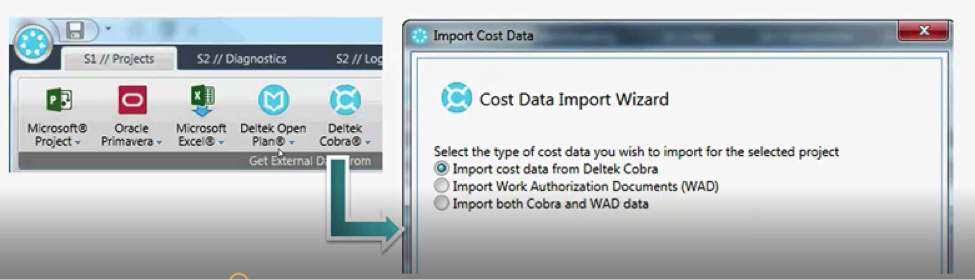 80 Best Deltek images in 2020 Earned value management