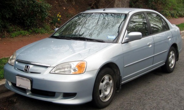 2003 Honda Civic Repair Manual Pdf.pdf Free Download