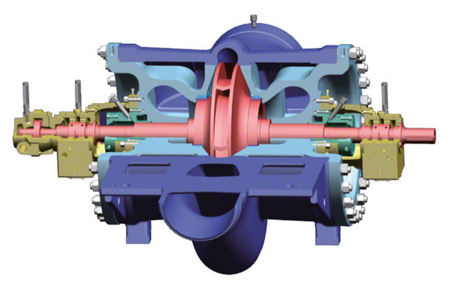 Fluid Coupling Transmission (Mechanics) Classical