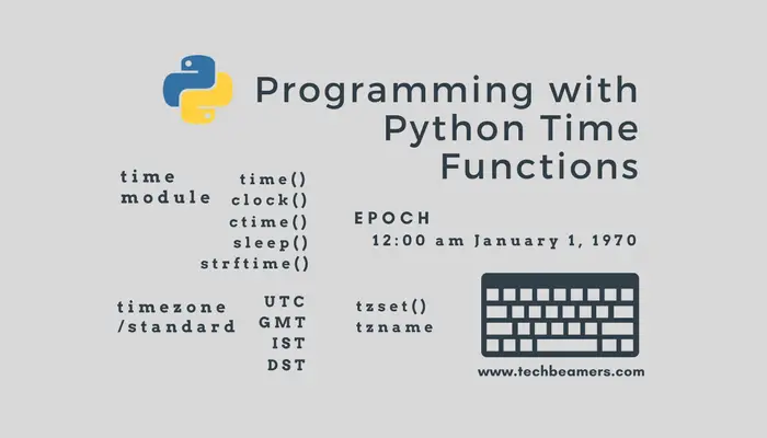 PYTHON STRINGS javatpoint