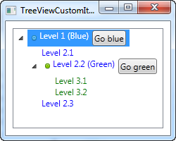 Localization Status Kiswahili (sw) The complete C# tutorial